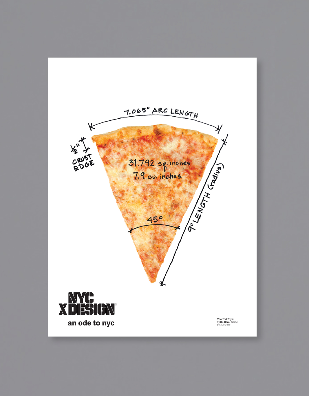 A poster of a slice of pizza with measurements of the size.