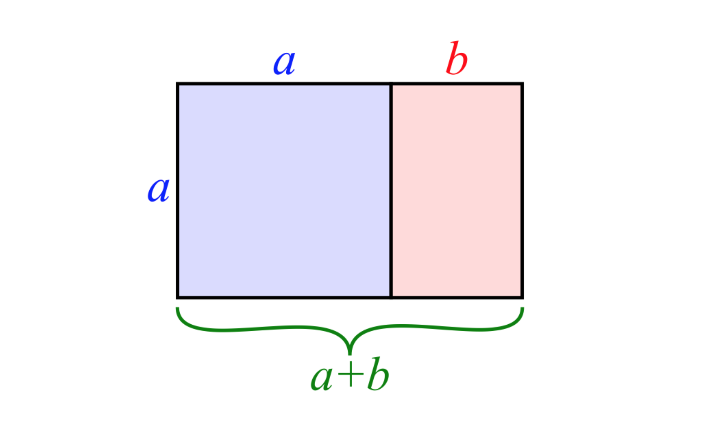Figure 2_better